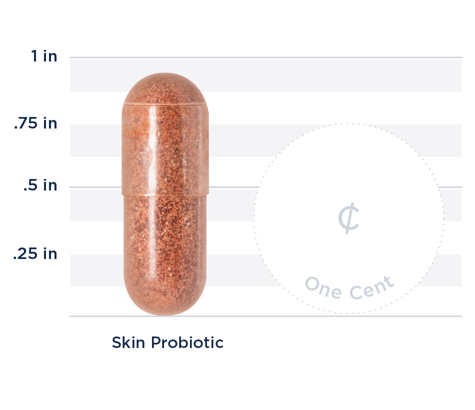 Skin Probiotic