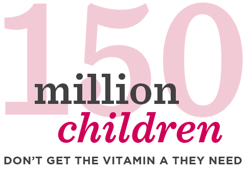 150 million children don't get the vitamin A they need
